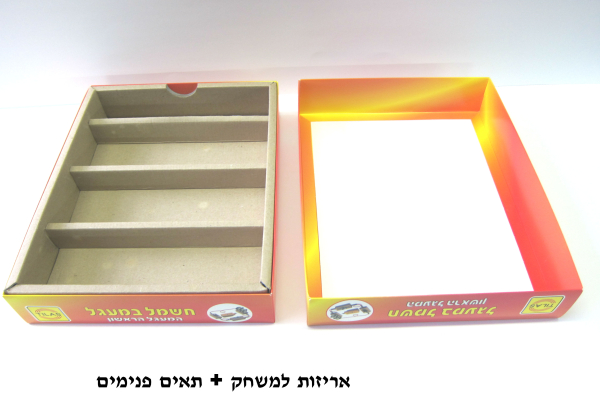אריות-פנימי