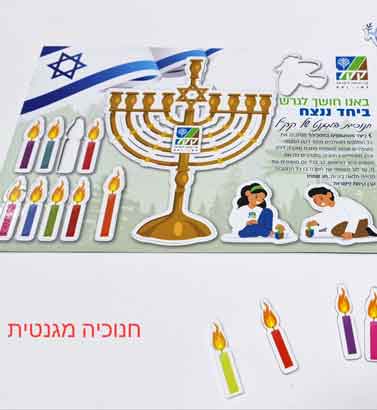 מוצרי מגנט